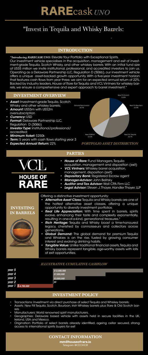 thumbnail image of RAREcaskUNO Offering (Accredited Investors Only).pdf