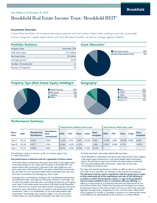 thumbnail image of BrookfieldREITFact Sheet_F.pdf