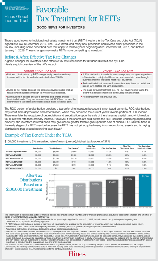 thumbnail image of Favorable_Tax_Treatment_for_REITs.pdf