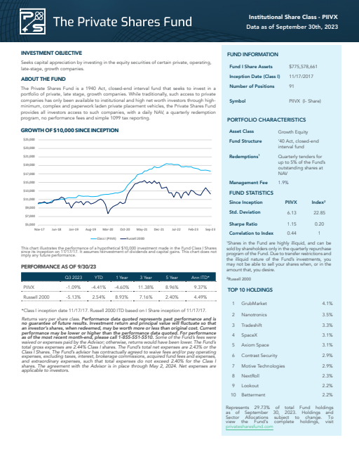 thumbnail image of the_private_shares_fund_piivx_i_share_q3_2023_fact_sheet.pdf