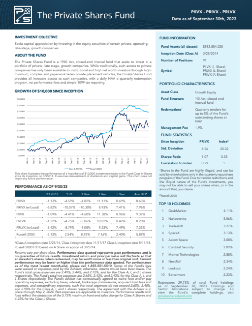 thumbnail image of the_private_shares_fund_q3_2023_fact_sheet.pdf