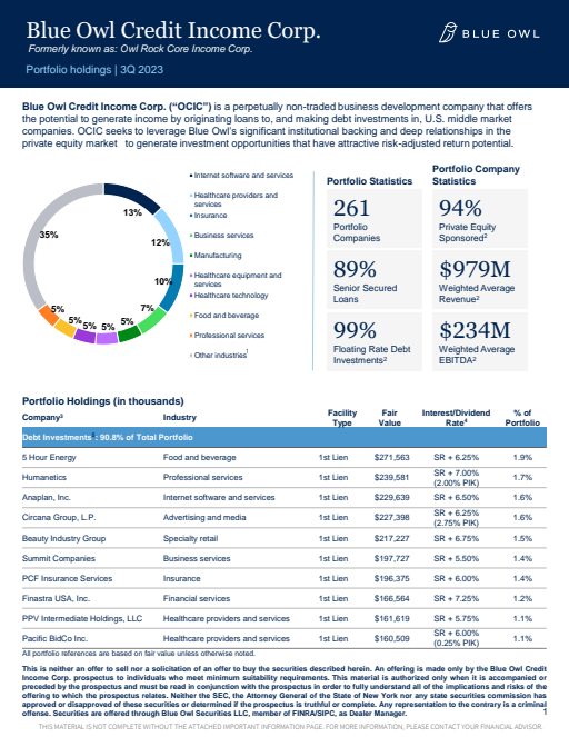 thumbnail image of OCIC - PortfolioHoldings - 3Q23 - US - Public - 3939985.pdf