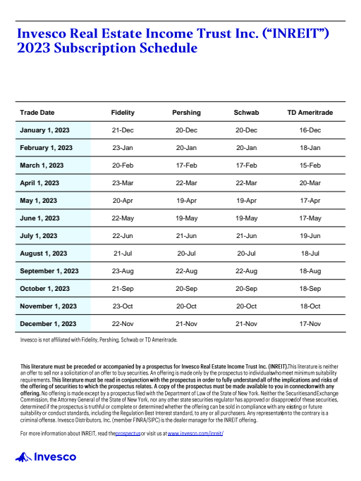 thumbnail image of INREIT-Trade-Deadline-Calendar.pdf