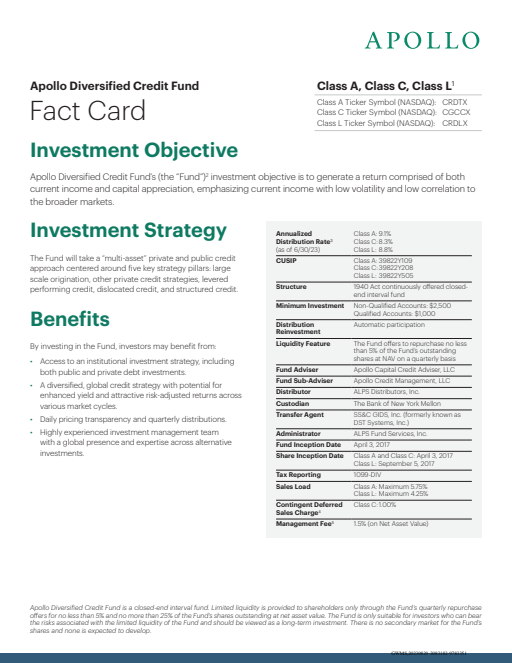 thumbnail image of Apollo-Diversified-Credit-Fund-Class-A-C-L-Investor-Fact-Card.pdf