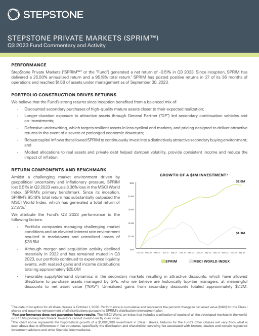 thumbnail image of SPRIM_Q3_2023_Fund_Commentary.pdf