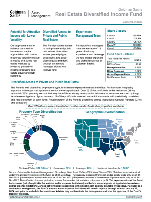 thumbnail image of INST_RealEstateDiversifiedIncomeFund_FC.pdf